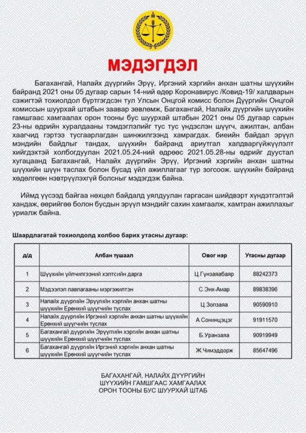 Налайх, Багахангай дүүргийн шүүхийн байрнаас ХАЛДВАР илэрлээ