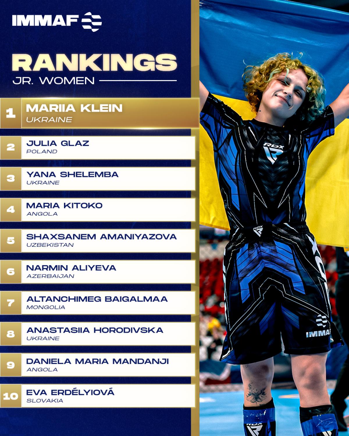 ХОЛИМОГ ТУЛААНЫ ТАМИРЧИН Б. АЛТАНЧИМЭГ ДЭЛХИЙН ЧАНСААНЫ 7-Д ЭРЭМБЭЛЭГДЛЭЭ