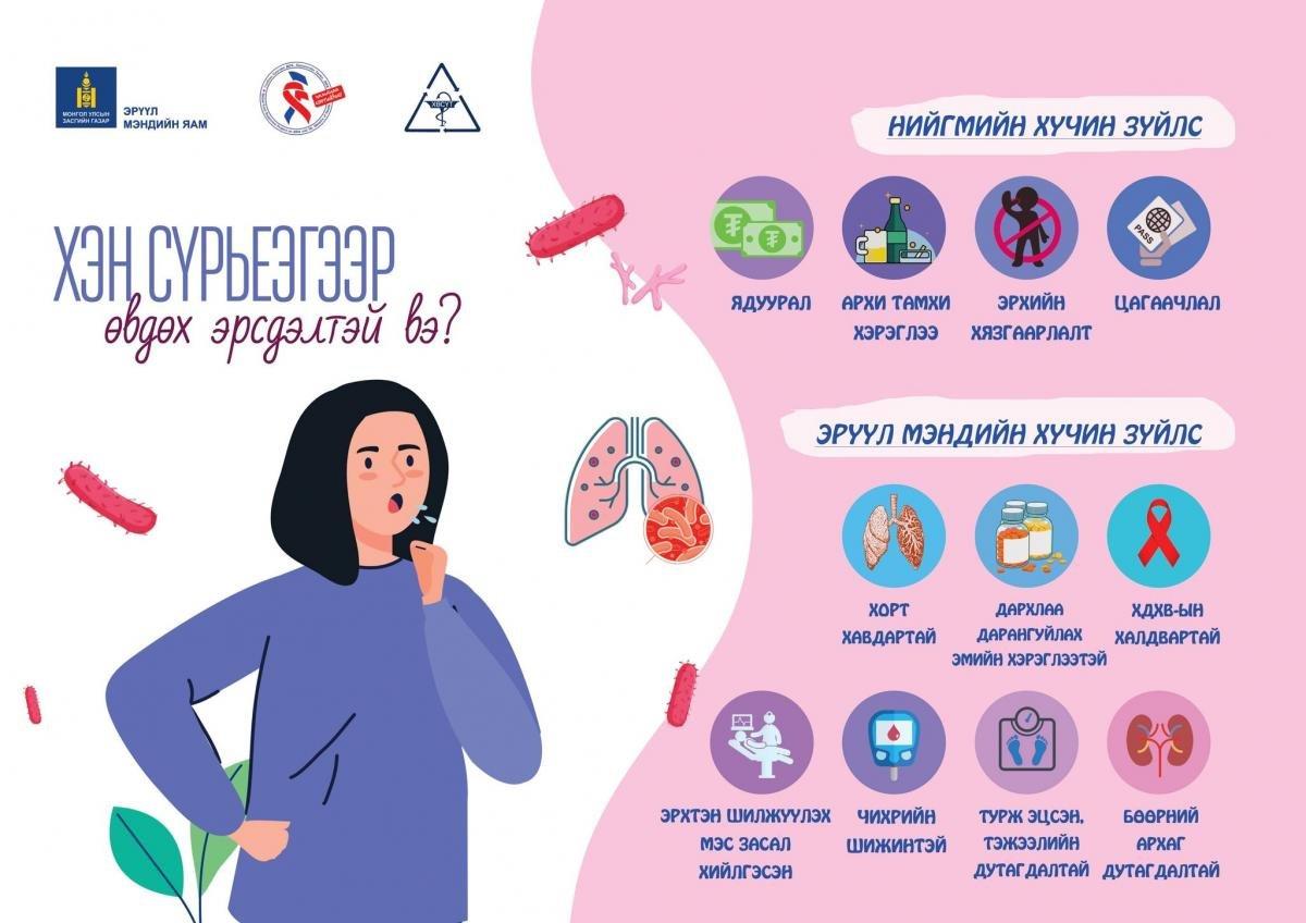 СҮРЬЕЭТЭЙ ТЭМЦЭХ ДЭЛХИЙН ӨДӨР ТОХИОЖ БАЙНА