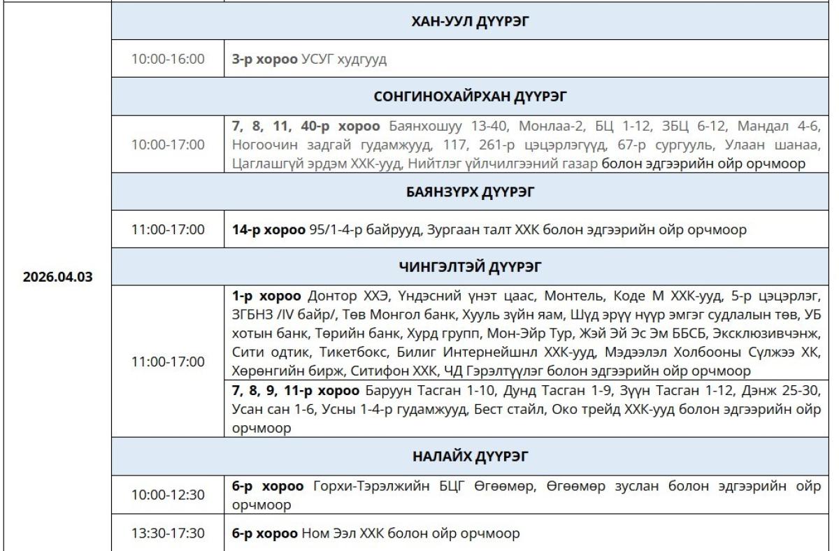 ӨНӨӨДӨР ЦАХИЛГААН ХЯЗГААРЛАХ БҮС БОЛОН ЦАГИЙН ХУВААРЬ