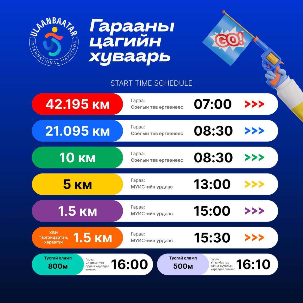 УЛААНБААТАР МАРАФОН-2026&rdquo; ДАРААХ ЦАГИЙН ХУВААРИЙН ДАГУУ ЯВАГДАНА
