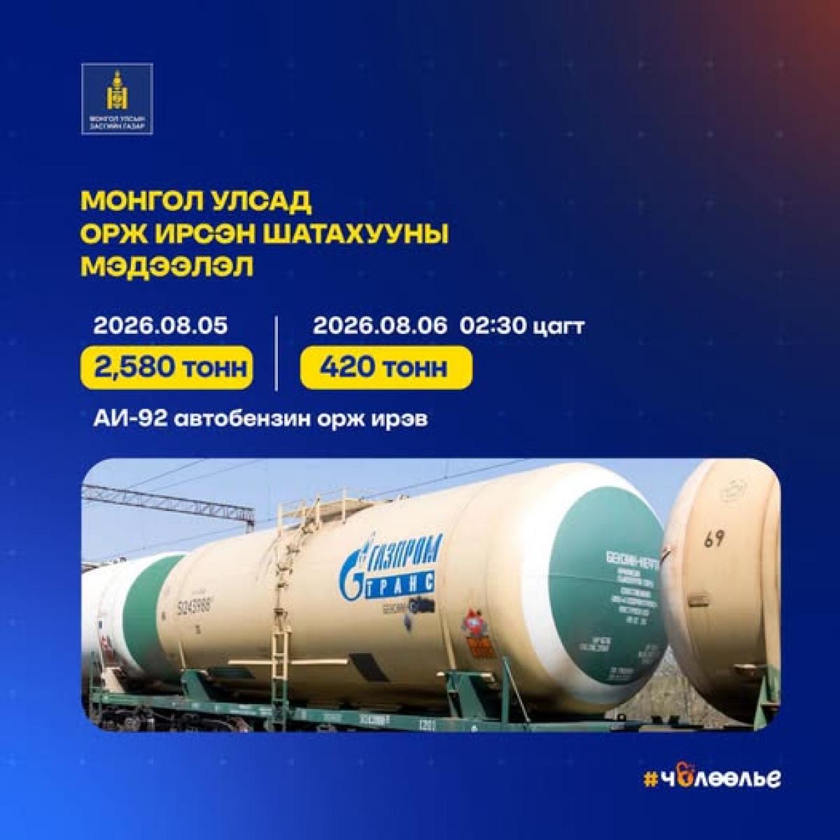 АИ-92 ШАТАХУУНЫ НИЙЛҮҮЛЭЛТ ТАСРАЛТГҮЙ ҮРГЭЛЖИЛЖ БАЙНА